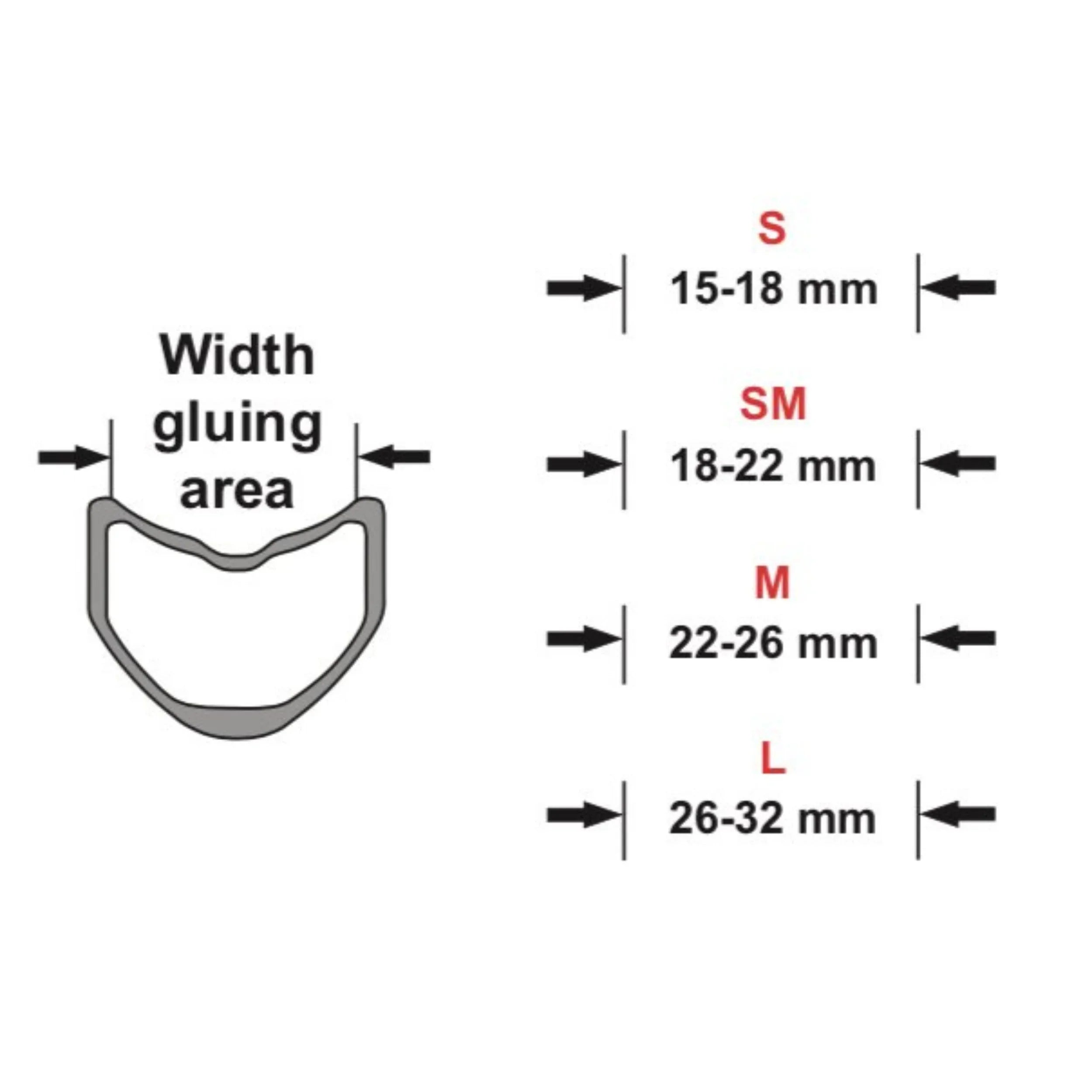 Diagram of tubular rim width gluing areas with size ranges from 15 to 32 mm.