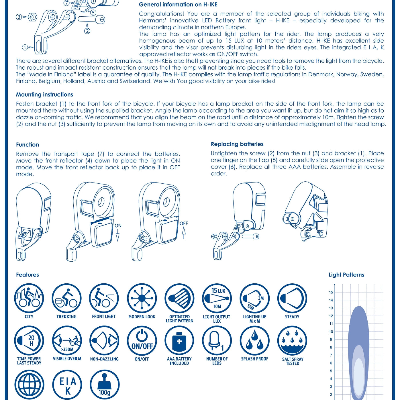 Herrmans H-IKE LED bike front light user manual with mounting instructions, features, and diagrams.