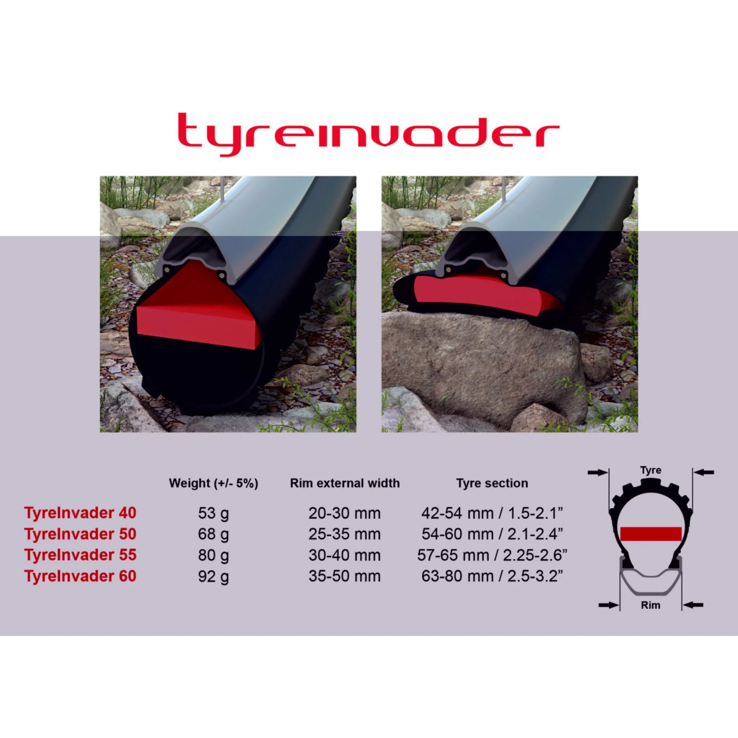 TyreInvader foam tire insert cross-section for bicycle rims, shown on rocky terrain with size chart.